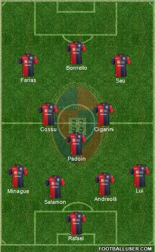 Cagliari Formation 2017