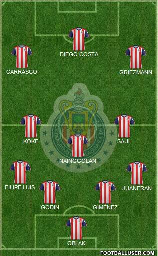 Club Guadalajara Formation 2017