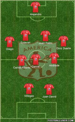 CD América de Cali Formation 2017