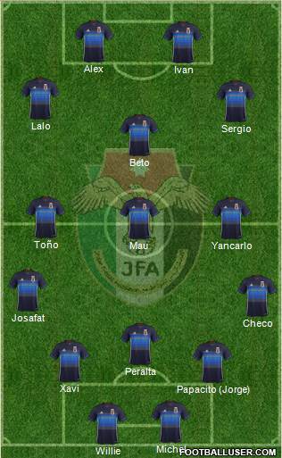Japan Formation 2017