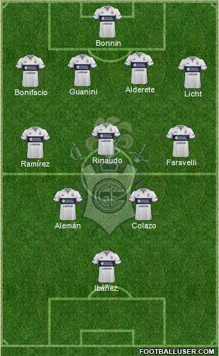 Gimnasia y Esgrima de La Plata Formation 2017