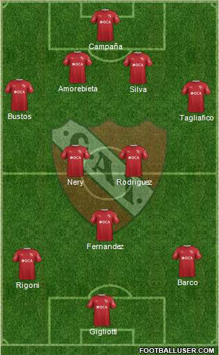 Independiente Formation 2017