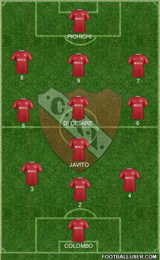 Independiente Formation 2017