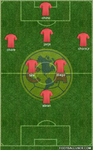 Club América Coapa Formation 2017