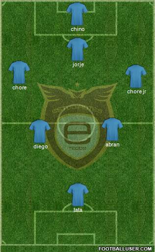 Club Académicos de Guadalajara Formation 2017