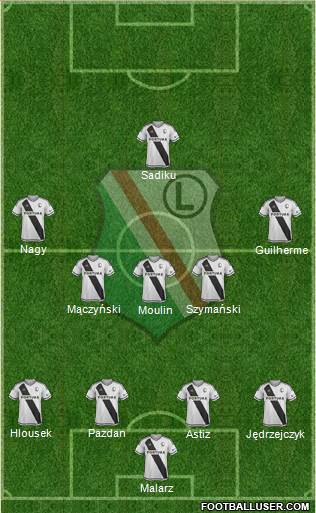 Legia Warszawa 4-5-1 football formation