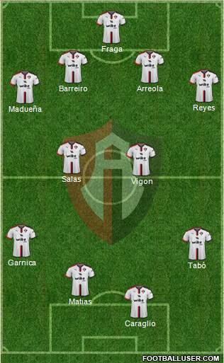 Club Deportivo Atlas Formation 2017