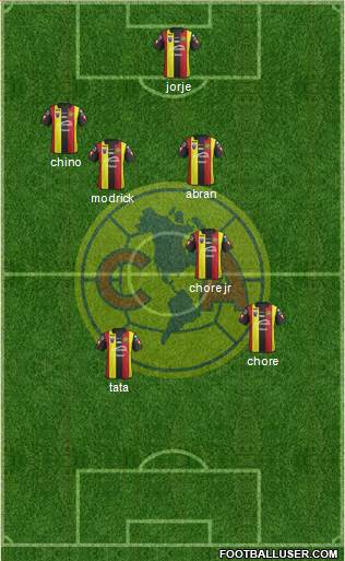 Club América Coapa Formation 2017