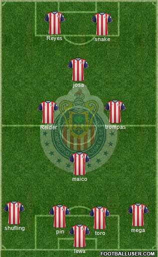 Club Guadalajara Formation 2017
