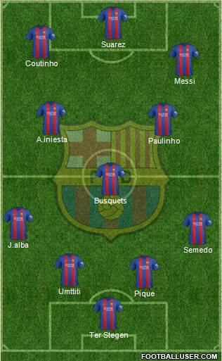 F.C. Barcelona Formation 2017
