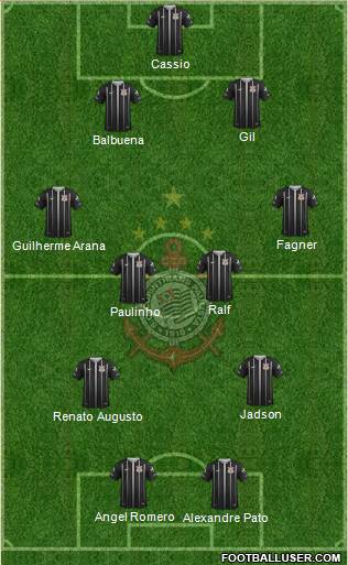 SC Corinthians Paulista Formation 2017