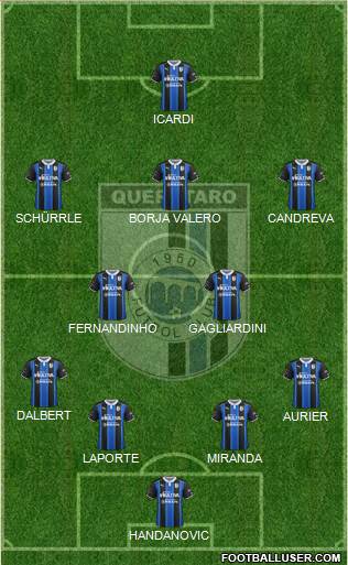 Club de Fútbol Gallos Blancos Formation 2017