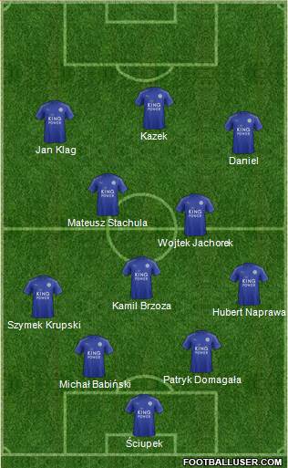 Leicester City Formation 2017