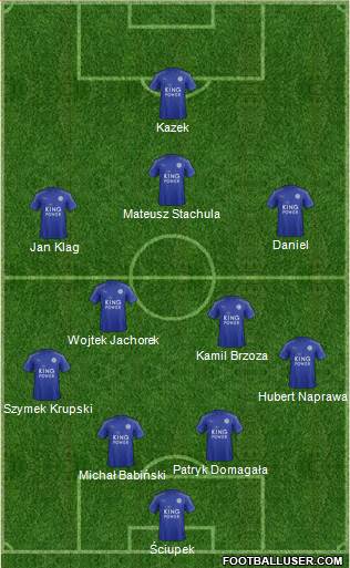 Leicester City Formation 2017