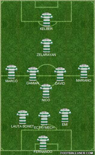 Celtic Formation 2017