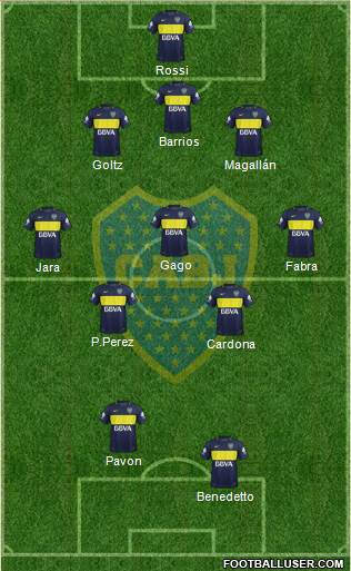 Boca Juniors Formation 2017