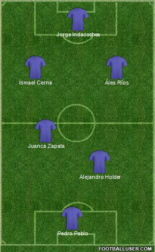 Dream Team Formation 2017