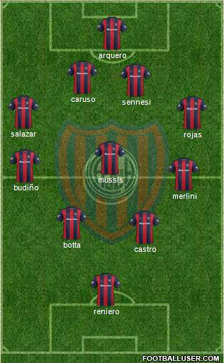 San Lorenzo de Almagro Formation 2017