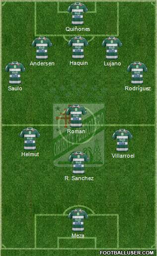 C Oriente Petrolero Formation 2017
