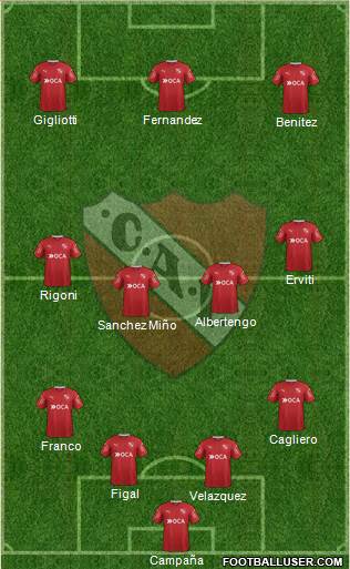 Independiente Formation 2017