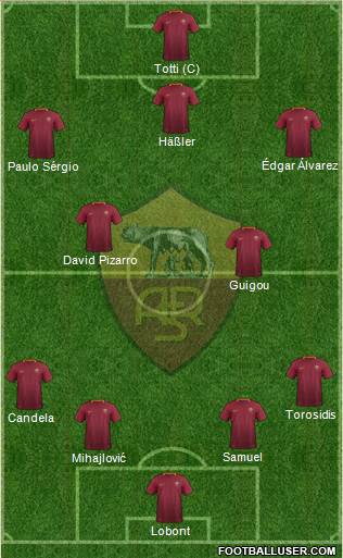 AS Roma Formation 2017
