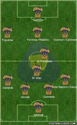 Club Pumas de Cuernavaca Formation 2017