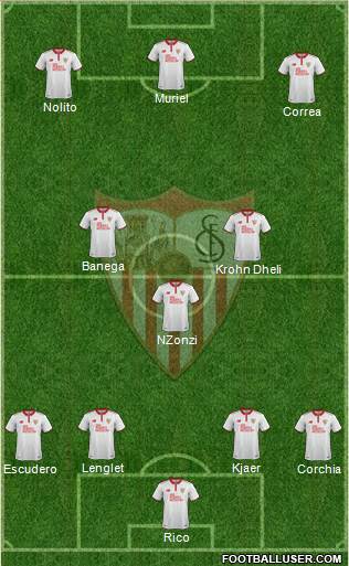 Sevilla F.C., S.A.D. Formation 2017