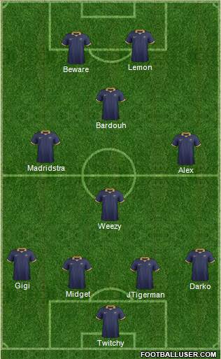 Australia Formation 2017
