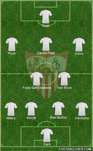 Sevilla F.C., S.A.D. Formation 2017