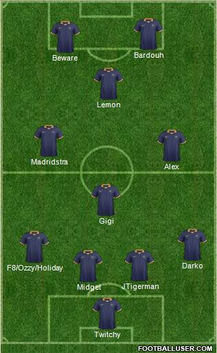 Australia Formation 2017