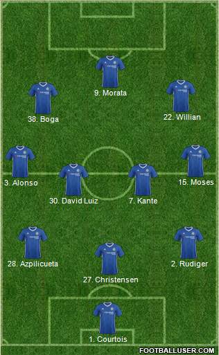 Chelsea Formation 2017