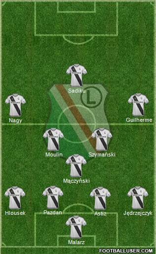 Legia Warszawa Formation 2017
