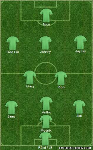 Dream Team Formation 2017