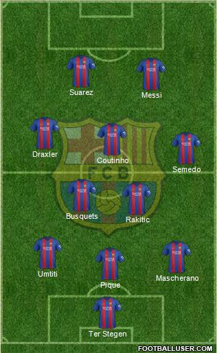 F.C. Barcelona Formation 2017