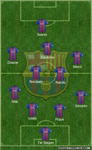 F.C. Barcelona Formation 2017