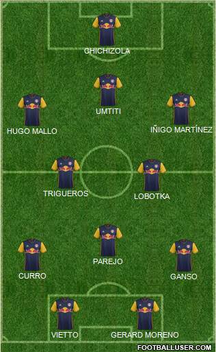 New York Red Bulls Formation 2017