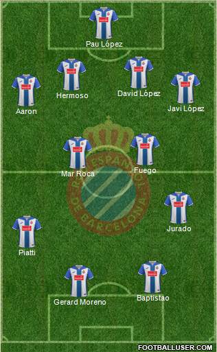 R.C.D. Espanyol de Barcelona S.A.D. Formation 2017