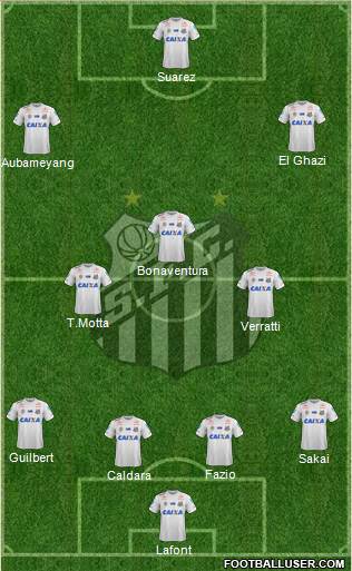 Santos FC Formation 2017
