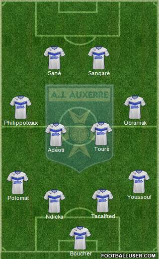 A.J. Auxerre Formation 2017