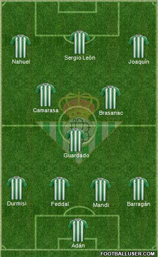 Real Betis B., S.A.D. Formation 2017