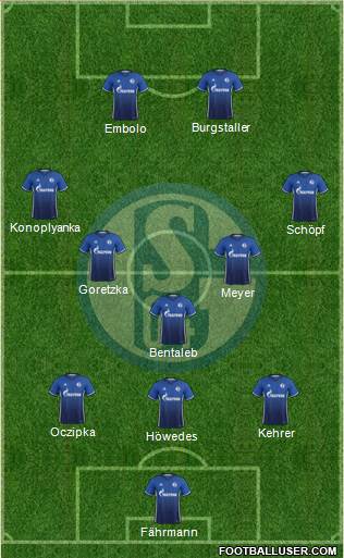 FC Schalke 04 Formation 2017