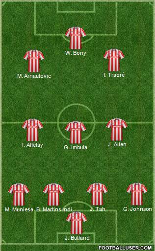 Stoke City Formation 2017