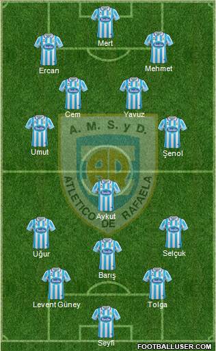Atlético Rafaela Formation 2017
