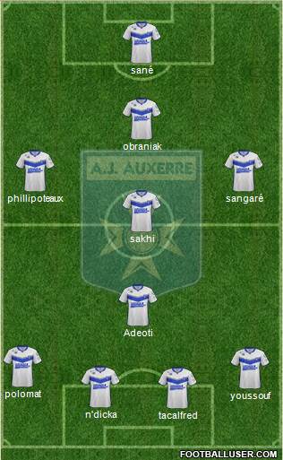 A.J. Auxerre Formation 2017