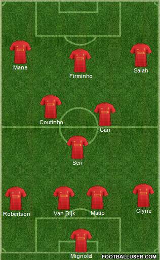 Liverpool Formation 2017