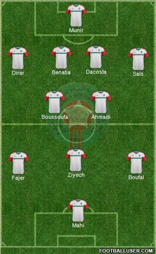 Morocco Formation 2017