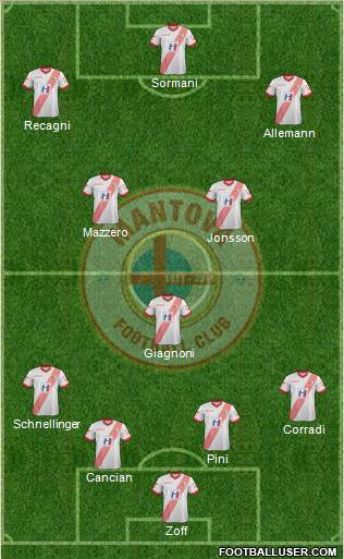 Mantova Formation 2017