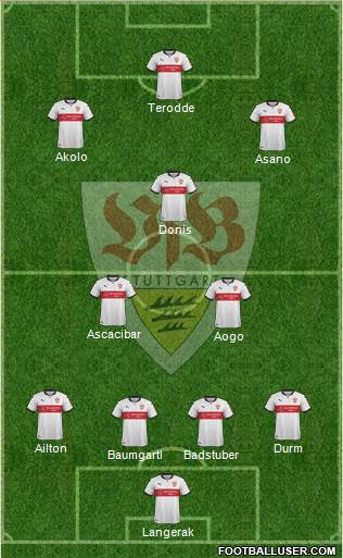 VfB Stuttgart Formation 2017