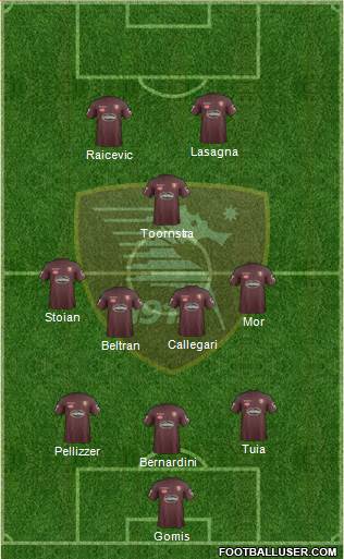 Salernitana Formation 2017