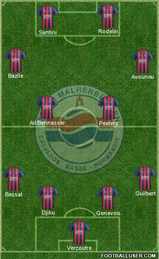 Stade Malherbe Caen Basse-Normandie Formation 2017